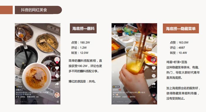 抖音的網紅美食