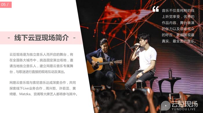 線下云豆現場簡介